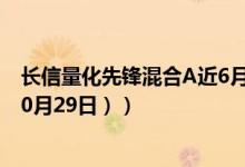长信量化先锋混合A近6月来在同类基金排名变化如何（（10月29日））