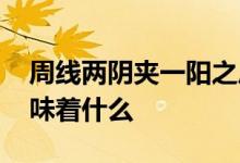 周线两阴夹一阳之后走势 周线一阴吞三阳意味着什么