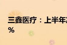 三鑫医疗：上半年净利润1.05亿元同比增47%