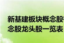 新基建板块概念股有哪些（2022年新基建概念股龙头股一览表）