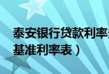 泰安银行贷款利率多少（2022泰安银行贷款基准利率表）