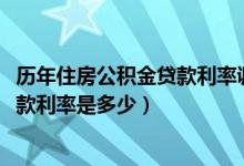 历年住房公积金贷款利率调整一览表（2022年住房公积金贷款利率是多少）