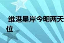  维港星岸今明两天加推30伙 周末开放现楼示位 