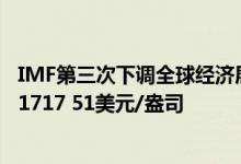 IMF第三次下调全球经济展望 7月27日工行纸黄金USD现报1717 51美元/盎司