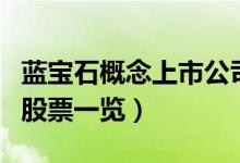 蓝宝石概念上市公司有哪些（蓝宝石上市公司股票一览）