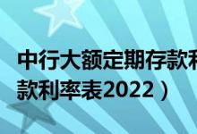 中行大额定期存款利率一览（中国银行定期存款利率表2022）