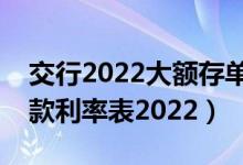 交行2022大额存单利率是多少（交行定期存款利率表2022）