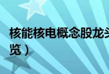 核能核电概念股龙头有哪些（相关股票价格一览）