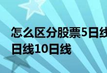 怎么区分股票5日线和10日线 股票怎么区分5日线10日线