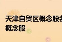 天津自贸区概念股名单一览哪些是天津自贸区概念股