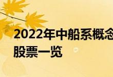 2022年中船系概念股龙头有哪些中船系概念股票一览