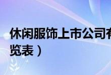 休闲服饰上市公司有哪些（休闲服饰概念股一览表）