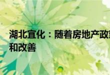 湖北宜化：随着房地产政策提振PVC价格可能会进一步调整和改善