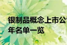 银制品概念上市公司有哪些银制品股票2022年名单一览