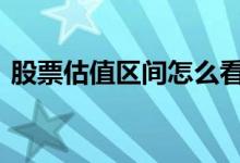 股票估值区间怎么看 股票估价区间什么意思