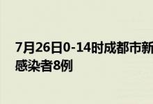 7月26日0-14时成都市新增本土确诊病例3例、本土无症状感染者8例