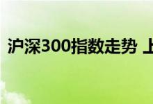 沪深300指数走势 上证300指数是什么意思 