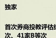 独家|首次券商投教评估结果出炉30家券商获评A等次、41家B等次