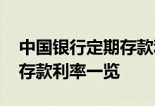 中国银行定期存款利率查询：2022中行定期存款利率一览