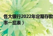 各大银行2022年定期存款利率表（2022年2月各银行存款利率一览表）