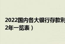 2022国内各大银行存款利率查询（各银行定期存款利率2022年一览表）