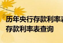 历年央行存款利率表调整一览_2020中国央行存款利率表查询