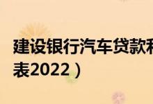 建设银行汽车贷款利率是多少（建行车贷利率表2022）