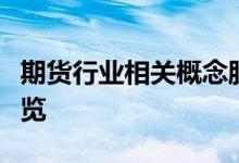 期货行业相关概念股有哪些期货行业概念股一览