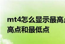 mt4怎么显示最高点最低点 MT4怎么显示最高点和最低点