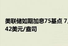 美联储如期加息75基点 7月28日工行纸黄金USD现报1735 42美元/盎司