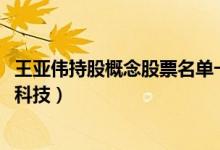 王亚伟持股概念股票名单一览（2020二季度王亚伟新进保税科技）