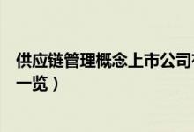 供应链管理概念上市公司有哪些（供应链管理上市公司股票一览）