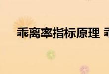 乖离率指标原理 乖离率指标原理是什么