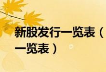 新股发行一览表（最新2018年5月新股发行一览表）