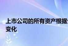 上市公司的所有资产根据分红方式的不同其实产生了不同的变化