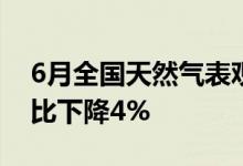 6月全国天然气表观消费量288.7亿立方米同比下降4%