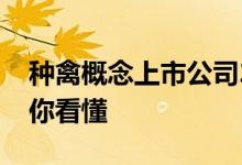 种禽概念上市公司2022年名单一览一分钟教你看懂