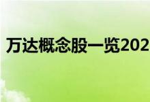 万达概念股一览2022年万达概念股票有哪些