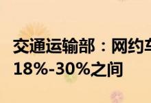 交通运输部：网约车主要平台抽成比例上限在18%-30%之间