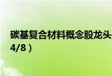 碳基复合材料概念股龙头一览碳基复合材料概念股价查询（4/8）