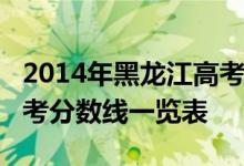 2014年黑龙江高考分数线：黑龙江2014年高考分数线一览表