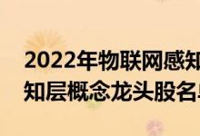 2022年物联网感知层概念股有哪些物联网感知层概念龙头股名单