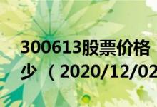 300613股票价格（300613股票价格今天多少 （2020/12/02））