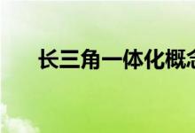 长三角一体化概念龙头股票有哪些（）
