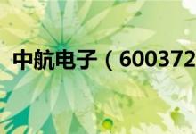 中航电子（600372）2020年每股收益预测