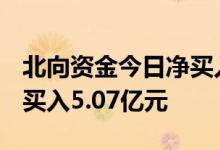 北向资金今日净买入27.33亿元贵州茅台获净买入5.07亿元