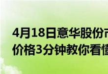 4月18日意华股份市值48.08亿意华股份什么价格3分钟教你看懂