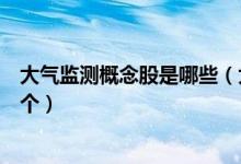 大气监测概念股是哪些（大气监测股票龙头一览你抓住了几个）