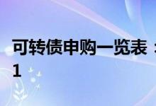 可转债申购一览表：今日申购国投转债733061