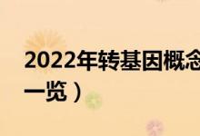 2022年转基因概念股有那些（转基因龙头股一览）